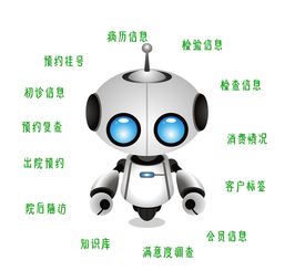 科技賦能智慧醫(yī)療 AI與機器人隨訪引領(lǐng)互聯(lián)網(wǎng)醫(yī)療服務(wù)新浪潮