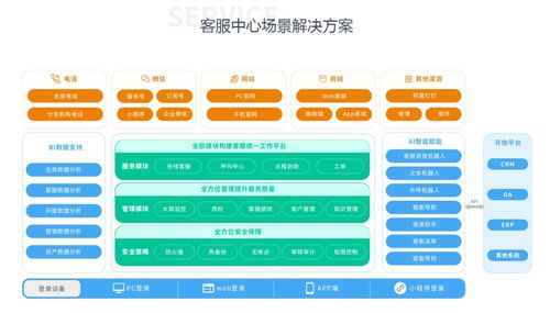金萬維云聯(lián)榮膺2021中國能源化工行業(yè)優(yōu)秀數(shù)字化解決方案獎，引領(lǐng)社會經(jīng)濟咨詢服務(wù)新航向